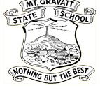 Mount Gravatt State School - Education VIC