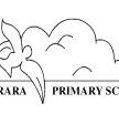 Coorara Primary School