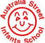 Australia Street Infants School - Education VIC
