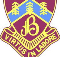 Brighton-Le-Sands Public School - Education VIC