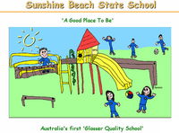 Noosa Heads QLD Schools and Learning Education VIC Education VIC