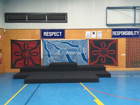 Drama Blocks Australia - Education VIC 5
