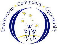 Oatley NSW Education VIC