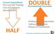Innovation, Training And Development - thumb 0