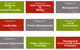Global Training Institute - thumb 1