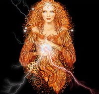 The Crown Chakra - Education VIC